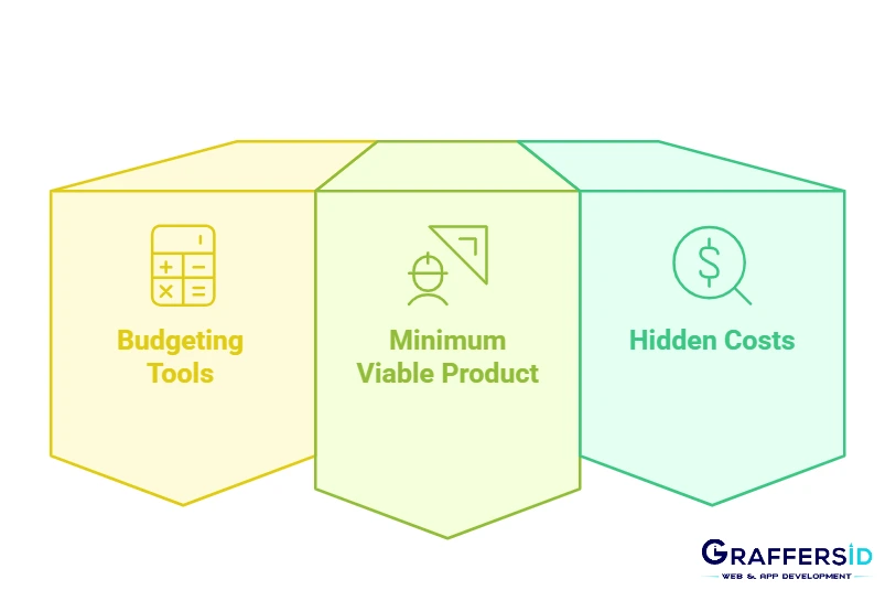 realistic budget forecasting strategies