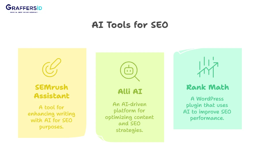 AI tools for seo automation