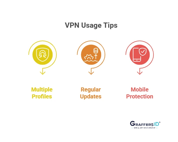 Final Tips for Devs Using VPNs in 2025