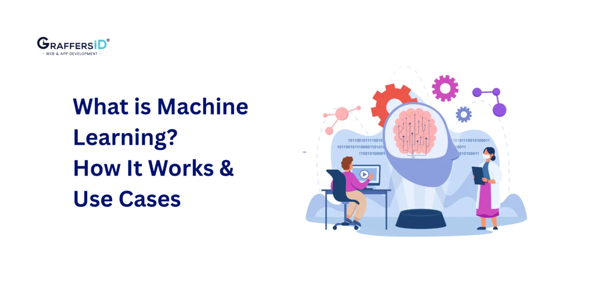 What Is Machine Learning? Definition, How It Works, Types & Business Applications