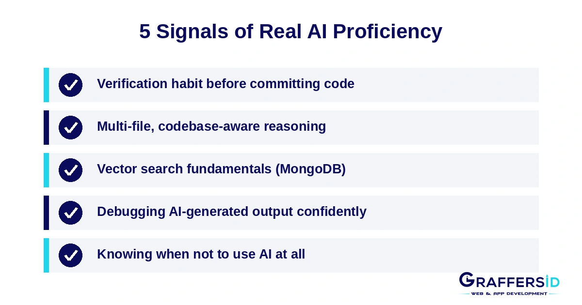 5 signals AI proficiency checklist