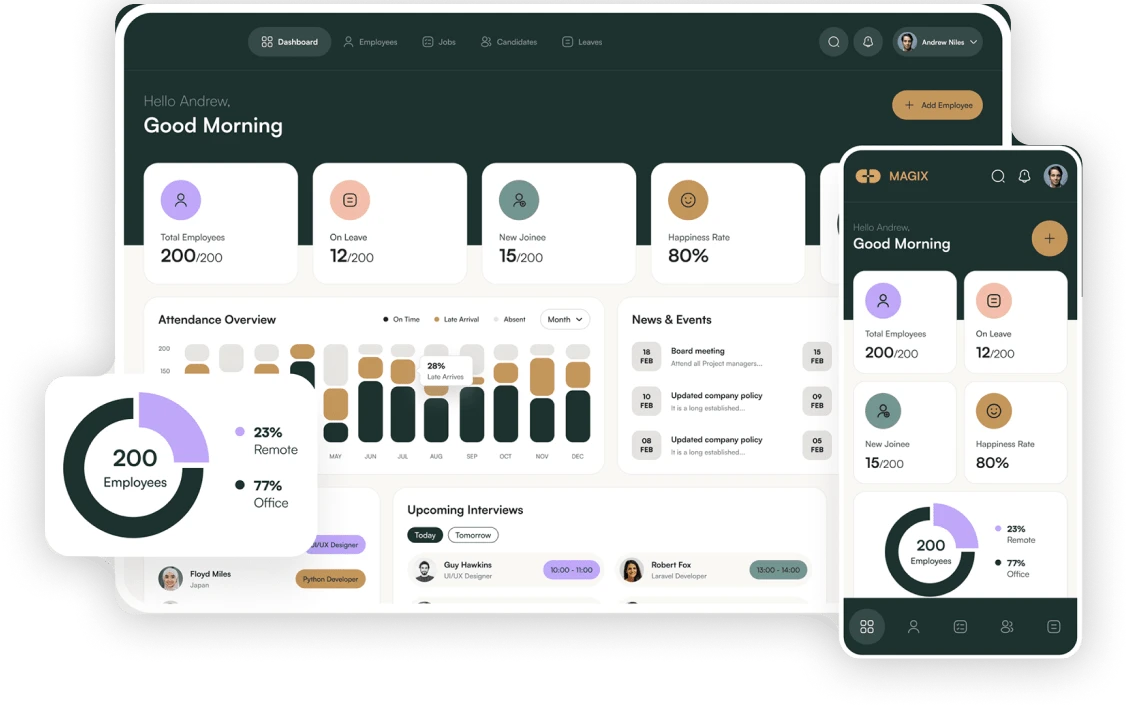 Human Resource Management system