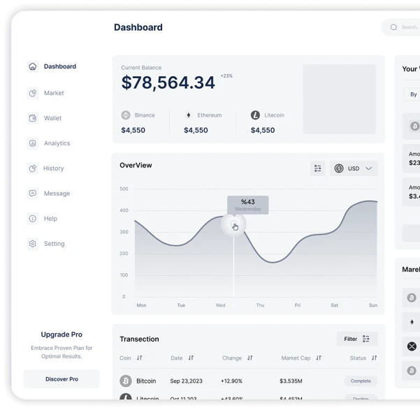Online Trading Apps