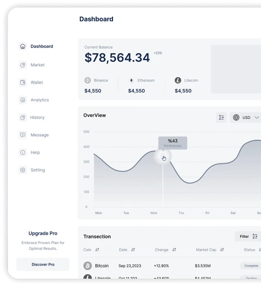 Logistics App Dashboard