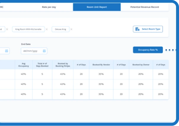 Proptech and Farm Management Software