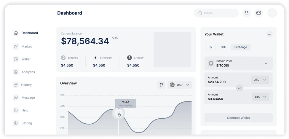 Key Features of Online Trading Software