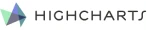 Highcharts
