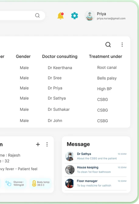 Healthcare software solution
