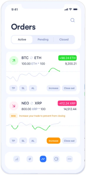 Investment Platforms