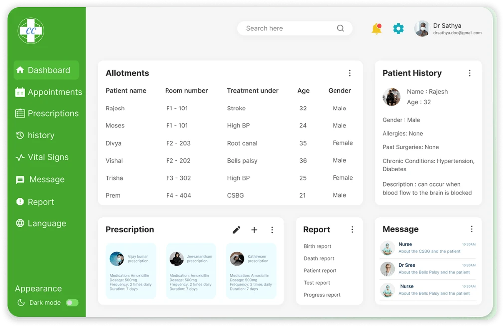 Key features of Healthcare Software