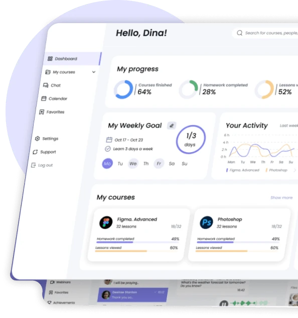 Proptech and Farm Management Software