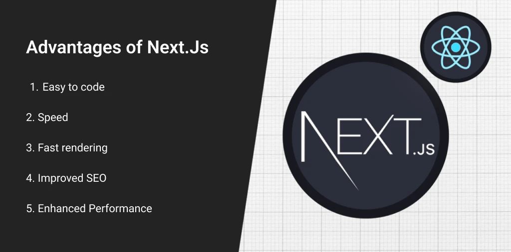 Advantages of NextJS