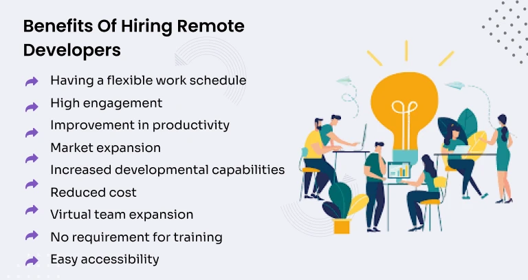 Benefits of Hiring Remote Developers