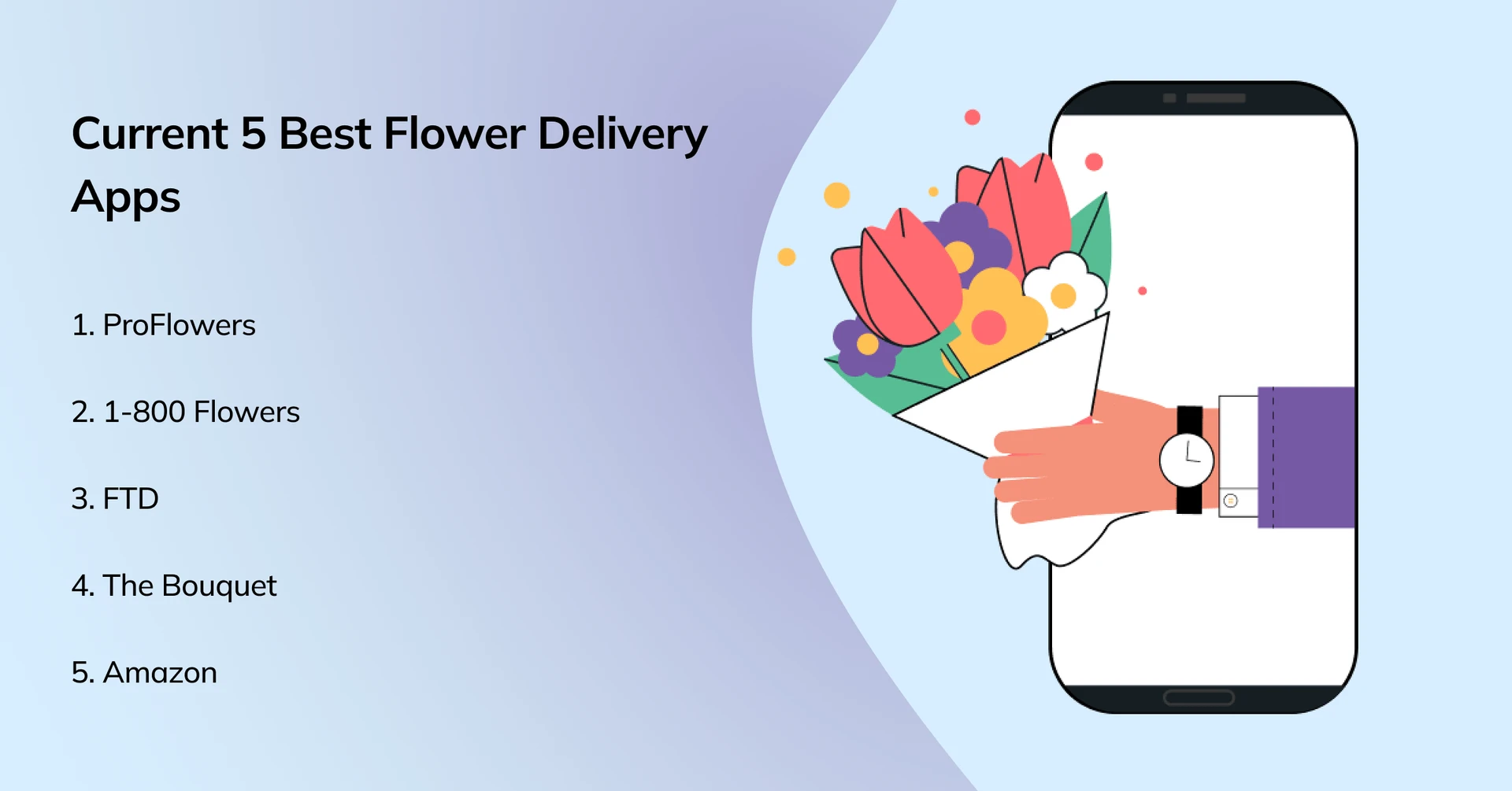 Best 5 Flower delivery app