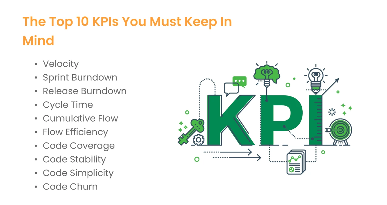 Top KPI's For Software Developement