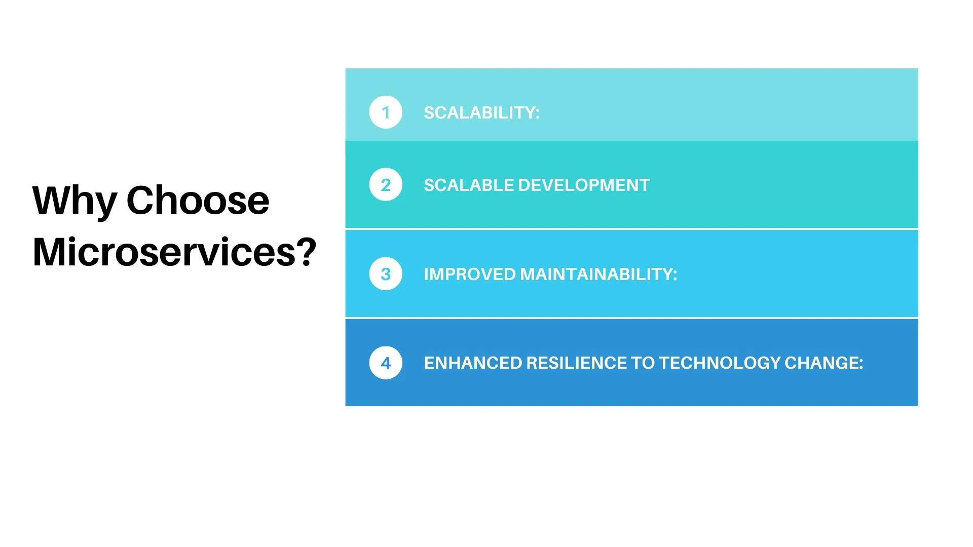 Why choose microservices?-Node.js and React