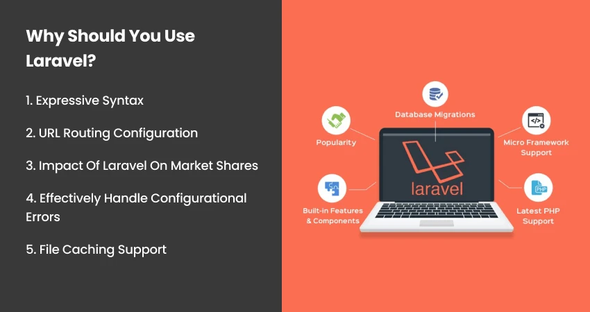 Why should you use Laravel