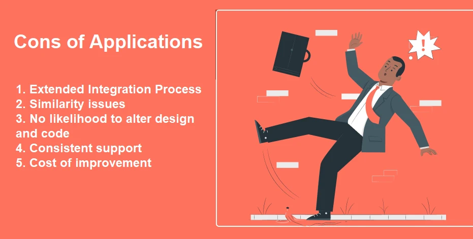 cons of having an app
